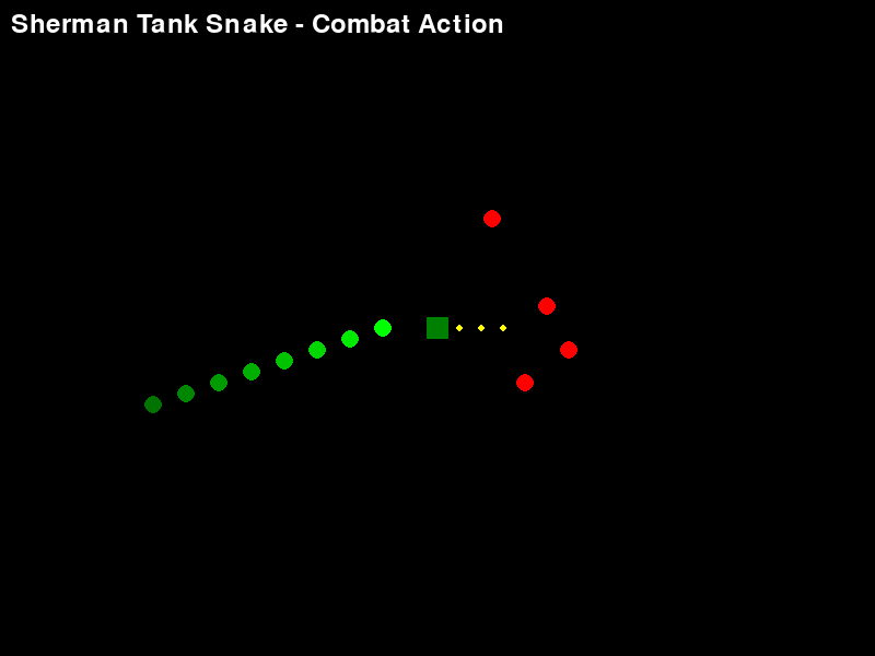 Combat Action
